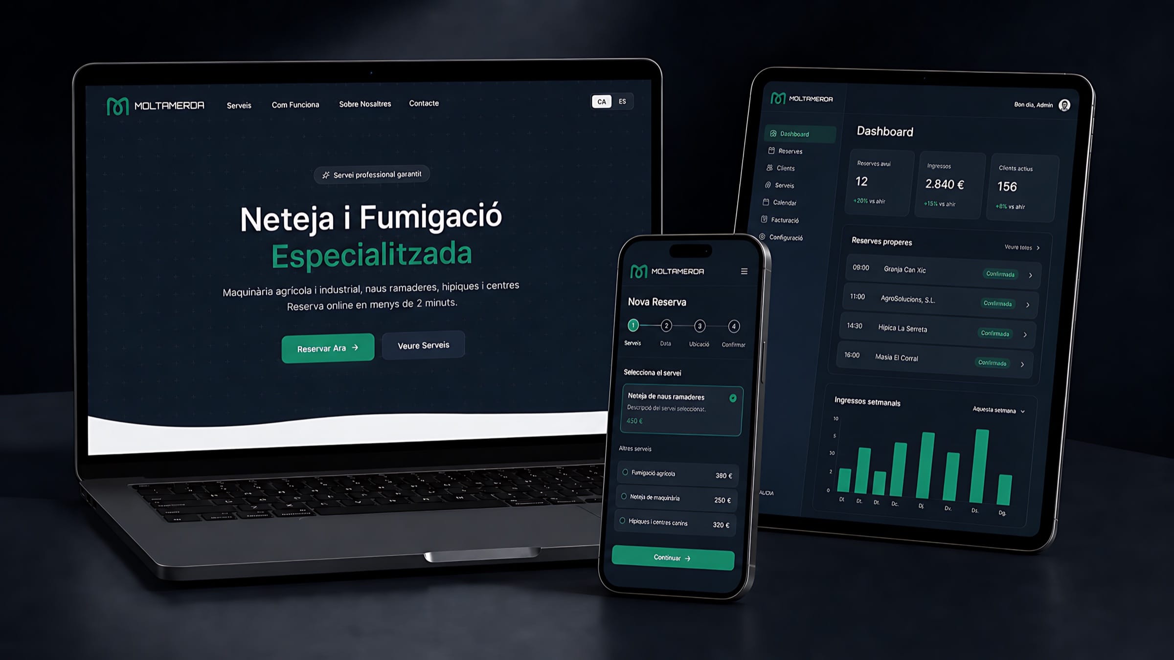 Moltamerda — hero